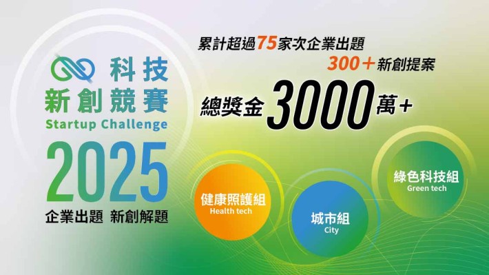 報名截止日2025/5/30主視覺